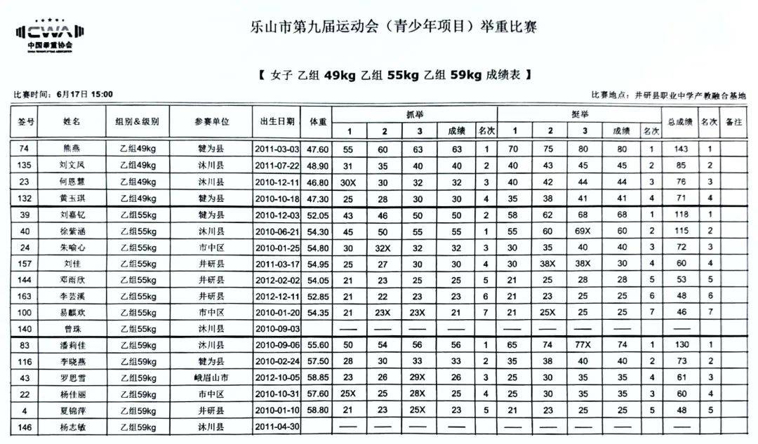 详细阅读:九运会(九运会哪一年举办) 九运会(九运会哪一年举办)